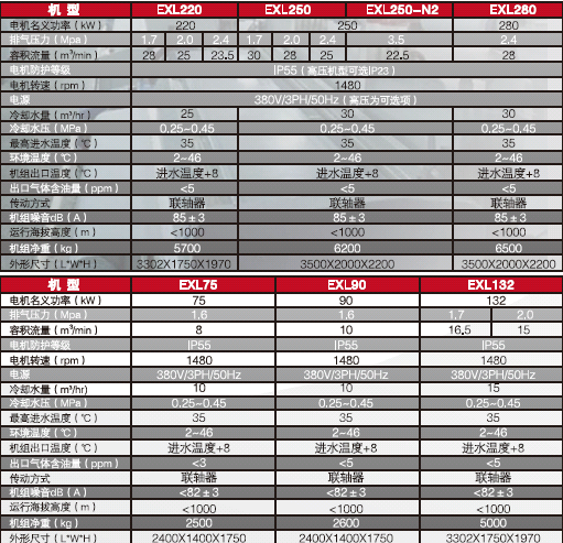 1472198890418010.png 中高壓圖.png